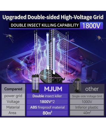 Buy Mjum 16W Double-Sided Electric Insect Trap - Non-Toxic Mosquito Lamp for Home & Garden - Replacement Bulb Included - Buy Online on GoSupps.com