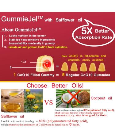 2Pack Potassium Magnesium Gummies + 1Pack CoQ10 Filled Gummies - Buy Online on GoSupps.com