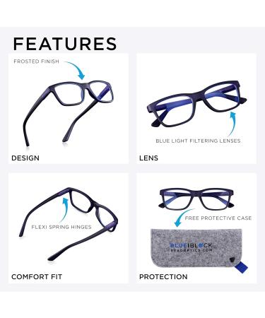 Buy Read Optics Blue Light Glasses for Kids Aged 3-10 | Eye Protection & Headache Relief | Non-Prescription Matt Frosted Purple - Buy Online on GoSupps.com
