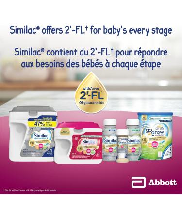 Similac Total Comfort Baby Formula Tummy-Friendly Easy To Digest Now With Breast Milk-Inspired Innovation 2 -FL 0+ Months Powder 570 g - Buy Online on GoSupps.com