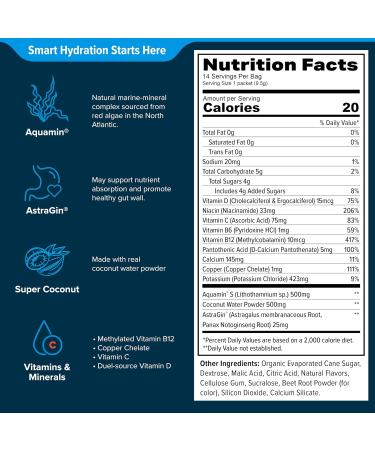 HYDRA AID Low Sodium Electrolyte Powder Packets - Marine-Mineral Hydration Mix with Vitamins B C D | No Salty Aftertaste | Pack of 2 | 28 Lemonade Watermelon Sticks | Vegan Non-GMO Gluten Free - Buy Online on GoSupps.com