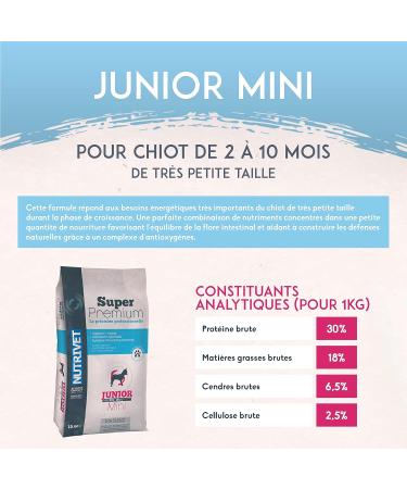 NUTRIVET - Super Premium - Junior Mini - Wheat-free kibble - Puppy - Rich in Animal Protein - 5 kg - Buy Online on GoSupps.com