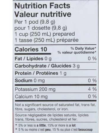 Nabob 100% Colombian Coffee 100% Compostable Pods 546g 100 % Colombian 56 count (Pack of 1) - Buy Online on GoSupps.com
