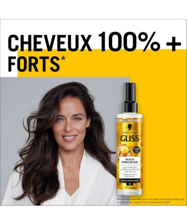 Schwarzkopf GLISS Express Detangling Milk - Precious Oil - Nutrition - Protects up to 230 C - Detangles & Intensely Nourishes - Dry & Ragged Hair - Normal Care - Without Rinsing - 200 ml - Buy Online on GoSupps.com