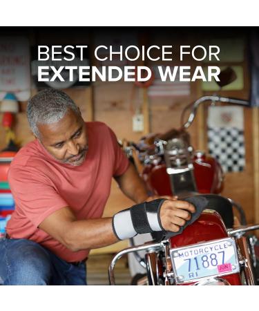 Custom Fit Wrist Splint - Moldable Thermoplastic Wrist Brace for Strains Sprains & Carpal Tunnel - One Size - Fast International Shipping - Buy Online on GoSupps.com