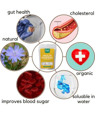 Inulin Powder (1lb) by Elo's Premium| 100% Food Grade Inulin Powder | Packaged in Canada| Used As A Source Of Fibre | Pure &Non-GMO | Dissolve In Water Or Use In Baking - Buy Online on GoSupps.com