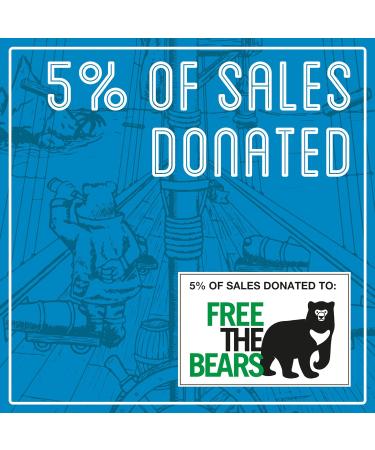 Brown Bear Original Blend Ground Coffee 227g | Medium Dark Roast | Strength 4 | Ideal for French Press, Drip, Aeropress | Donation to Free The Bears | 1 Pack - Buy Online on GoSupps.com