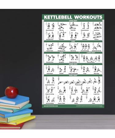Quickfit Exercise Poster Set - 10 Laminated Posters for Dumbbell Resistance Yoga & More | International Shipping - Buy Online on GoSupps.com