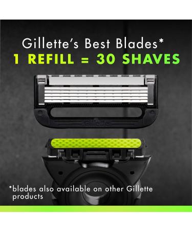Gillette Labs Men's Heated Razor Blades Pack of 10 Refill Blades - Buy Online on GoSupps.com