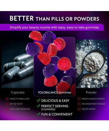 YOLOBALANCE Biotin Gummies 10000mcg for Hair Growth Support - Sugar Free Multi Collagen with Keratin Silica & Hyaluronic Acid - Pectin Based Soft Chew Hair Skin and Nails Vitamins - 120 Count - Buy Online on GoSupps.com