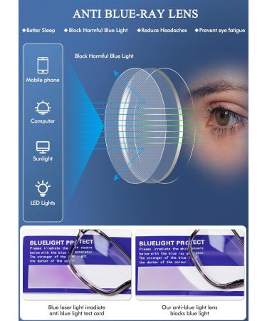 5 Pack Oversized Blue Light Blocking Reading Glasses for Men | Large Square Wide Readers | Best Eyewear for Big Heads & Large Faces | 2.0 Magnification - Buy Online on GoSupps.com