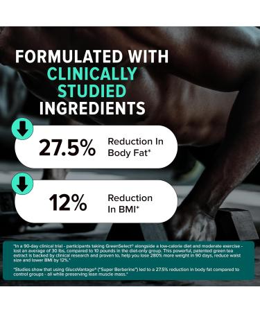 BURN30 GLP-1 Supplement - Super Berberine Weight Management Support GLP1 Naturally | Advanced Appetite Control & Metabolism Support with Clinically Studied Ingredients  | Stimulant Free - Buy Online on GoSupps.com