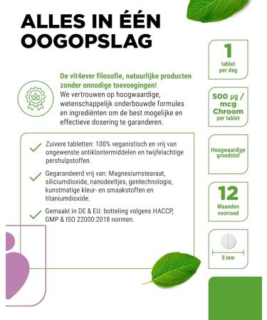 VitaminVersand24 DE Folic acid 400 g 365 tablets in a practical 12month supply Vitamin B9 for fertility & pregnancy High dosage High bioavailability Vegan - Buy Online on GoSupps.com