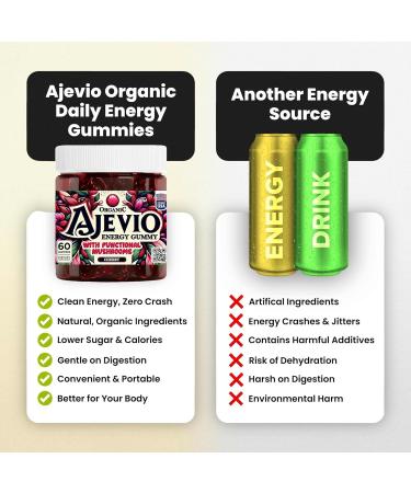 Energy & Focus Gummies Organic Lion s Mane and Cordyceps Mushrooms Plant-Based Caffeine L-Theanine & B Vitamins Nootropic for Stamina Attention & Cognitive Support Cherry 60 Ct (30 Day Supply) - Buy Online on GoSupps.com