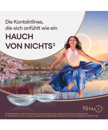 Buy Dailies Total 1 Daily Lenses - 90 Pieces -3.00 Diopters BC 8.5 mm Dia 14.1 mm - Soft Contact Lenses for Clear Vision | International Shipping Available - Buy Online on GoSupps.com