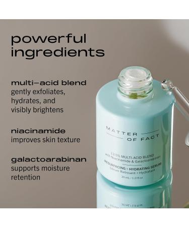 MATTER OF FACT Resurfacing + Hydrating Serum Multi-Acid Blend with Niacinamide for Deep Hydration Refined Texture and Clarity 30mL / 1.0 Fl Oz - Buy Online on GoSupps.com