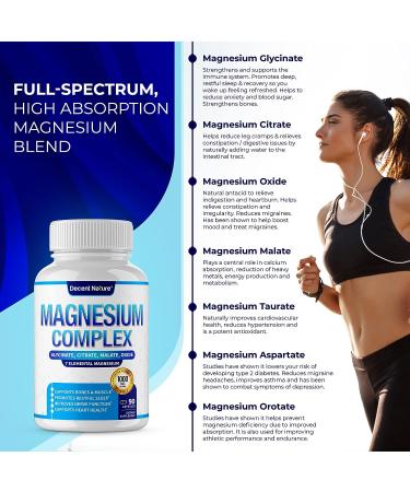 Premium Magnesium Complex Supplement 1000mg - 7 Elemental Forms incl. Glycinate, Citrate, Malate - Non-GMO - 90 Capsules - Buy Online on GoSupps.com