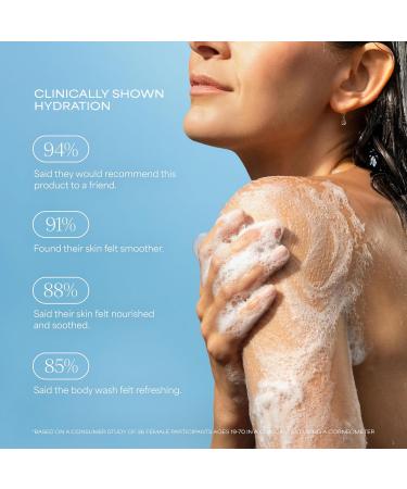 RAW SUGAR Watermelon Mint Refresh Gentle & Hydrating Body Wash 20 Fl Oz (Pack of 1) Moisturizing & Refreshing Bath & Shower Gel Vegan Formulated without SLS/SLES & Parabens - Buy Online on GoSupps.com