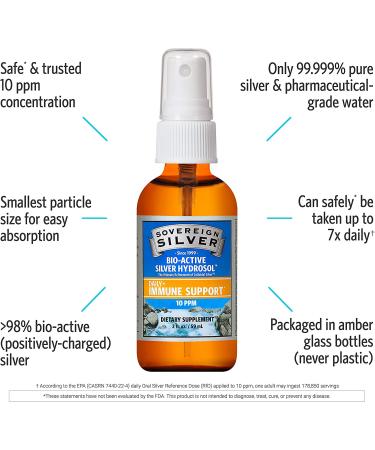 Sovereign Silver Bio-Active Silver Hydrosol Fine Mist Spray - 10 ppm, 2 fl oz (59 ml) | Immune Support & Wellness - Buy Online on GoSupps.com