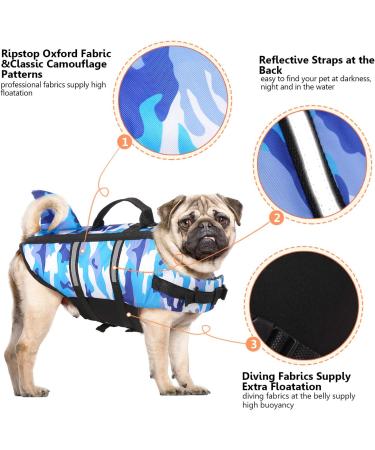 Shop Cit toile Camouflage Life Jacket for Dogs | Reflective & Durable Dog Swimming Vest - Small Medium Large - Perfect for Sea Lake & River - Blue Camouflage - Buy Online on GoSupps.com