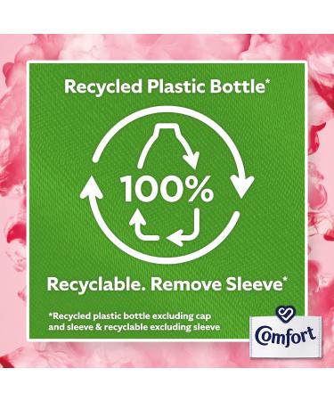 Comfort Creations Cherry Blossom & Sweet Pea Fabric Conditioner 900ml - 30 Washes | Long-lasting Freshness Technology | Pack of 1 - Buy Online on GoSupps.com