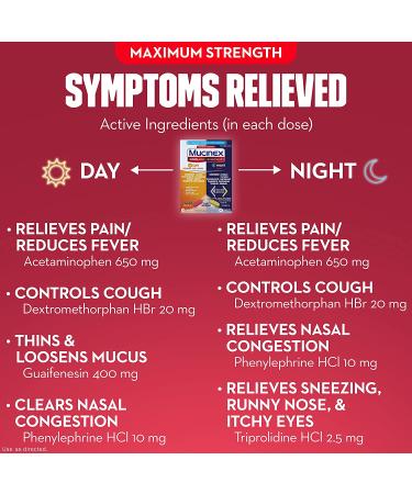 Mucinex Maximum Strength Sinus-Max Caplets - 40 Count Combo for Pressure, Pain, Cough, & Night Relief - Buy Online on GoSupps.com