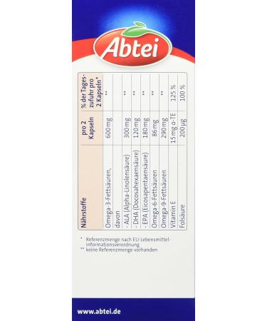 Abbey Omega 3 Plus - Premium Dietary Supplements with Omega-3 Vitamin E & Folic Acid for Heart Health - 60 Capsules - Buy Online on GoSupps.com