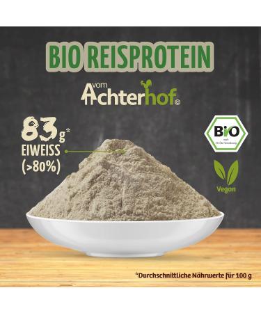 Buy Organic Rice Protein 250g | 83% Vegan Protein Powder | Gluten-Free | Directly from Achterhof - Buy Online on GoSupps.com