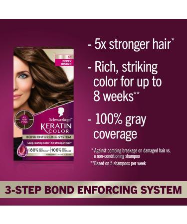 Schwarzkopf Keratin Color 5.3 Berry Brown Hair Color Cream - Permanent and Vibrant - Buy Online on GoSupps.com