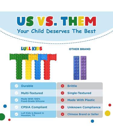 Lull Kids Chewy Tubes Oral Motor Tool - Sensory Chew Toys for Autistic Children - 2 Pack (Blue/Red) - Buy Online on GoSupps.com