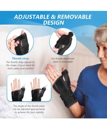 Thumb Spica Splint & Wrist Brace for De Quervain's Tenosynovitis - Carpal Tunnel Support Trigger Thumb Splint for Tendonitis & Arthritis - Right Hand Size S - Buy Online on GoSupps.com