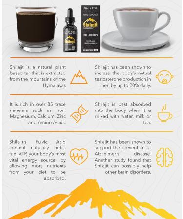 Shilajit Resin Liquid Drops 30g | Natural Fulvic Acid & Mineral Source | 200 Servings | UK Lab Certified - Buy Online on GoSupps.com