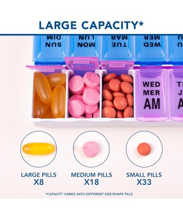 Apex Twice-A-Day Weekly Pill Organizer Weekly Pill Organizer 2 Times a Day Color-Coded Easy-Open See-Through Lids Organize Medication or Vitamins by AM PM or Morning and Bedtime Berry/Blue - Buy Online on GoSupps.com