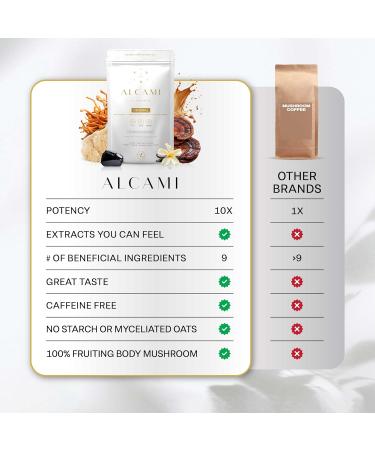 Mushroom Coffee Alternative Superfood Blend 10X Concentrated Extract with Lion s Mane Reishi & Cordyceps Energy & Focus Support Premium Supplement Powder 30 Servings Vanilla and Caramel - Buy Online on GoSupps.com