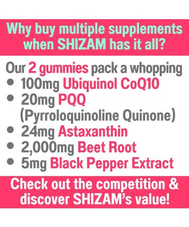 Buy Ubiquinol CoQ10 PQQ Astaxanthin Beets Gummies - Super Mitochondrial ATP Supplements for Energy Boost | 20mg-400mg Options Available - Buy Online on GoSupps.com
