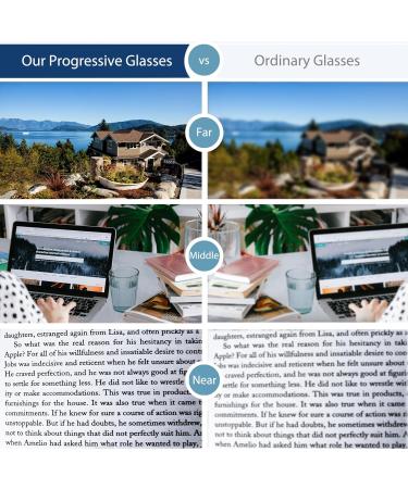 Premium Progressive Multifocal Reading Glasses | Photochromic TR90 Black Rectangle Sunglasses | Seamless Transition 1.5x - Buy Online on GoSupps.com