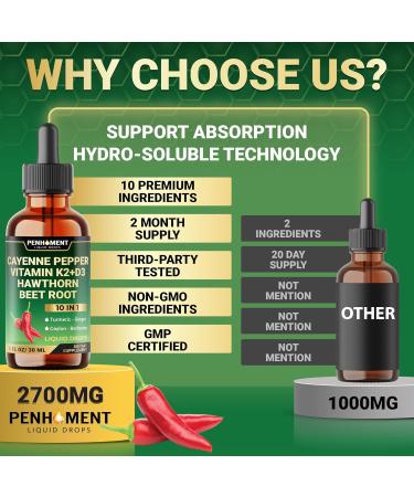 10in1 2700mg Cayenne Pepper Liquid Drops + Hawthorn Berry, Vitamin D3 K2 Beet Root Turmeric Ginger and More - Digestion Support - 1 Fl Oz - 2 Months Supply 1 Fl Oz (Pack of 1) - Buy Online on GoSupps.com