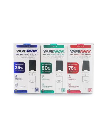 Quit Nicotine & Vaping While Still Using Your JUUL VapeAway System Curbs Cravings & Reduces Unwanted Toxins by 25% 50% & 75%, 100% Same Experience! Dont Patch Levels 1, 2 & 3