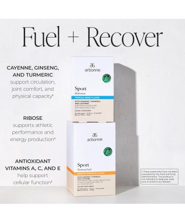 Arbonne Sport Hydration Tropical Berry Flavor Vegan Hydration Mix with Minerals and Botanicals for Hydration Support Circulation Support and Joint Comfort - Buy Online on GoSupps.com