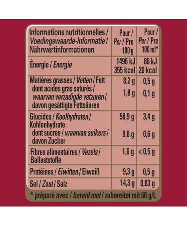 CHEF Dehydrated Beef Juice Culinary Aid Sauces Juices Box of 600 g for 10L to 20L - Buy Online on GoSupps.com