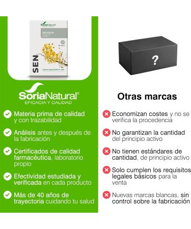  Soria Natural Soria Thyme Tea 20 Count - Buy Online on GoSupps.com