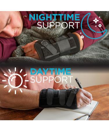 BraceAbility Gaming Wrist Brace | Support for Gamers with RSI & Carpal Tunnel - Left Hand - Buy Online on GoSupps.com