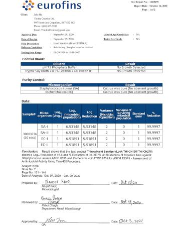  12 bottles THINKA HAND SANITIZER 70% Ethyl Alcohol (500ml) - USP Grade - ASTM E2315 Lab Test Approved - Buy Online on GoSupps.com