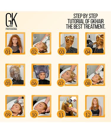 GK HAIR Global Keratin Smoothing Treatment - 33.8 Fl Oz/1000ml - Brazilian Complex Blowout for Silky Smooth Hair - Buy Online on GoSupps.com