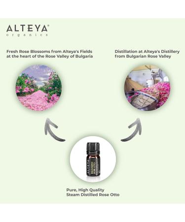 Altenya Bio Bulgarian Rose Essential Oil 10ml - 100% USDA Certified Authentic Damascus Rose Oil | Altenya Organics - Buy Online on GoSupps.com