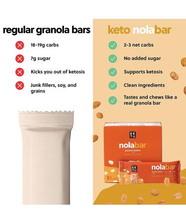Perfect Keto Nola Bars - Gluten-Free Chewy Peanut Butter Granola Bars | Zero Added Sugar & Carbs | Nutrient-Dense Snack for Curbing Cravings | 8 Bars 32g - Buy Online on GoSupps.com