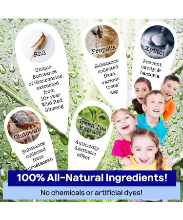 Buy KN FLAX Natural Mild Flavored Portable Mouthwash - Alcohol Free Travel Size Apple Spearmint Pack of 15 for Adults & Kids | International Shipping - Buy Online on GoSupps.com