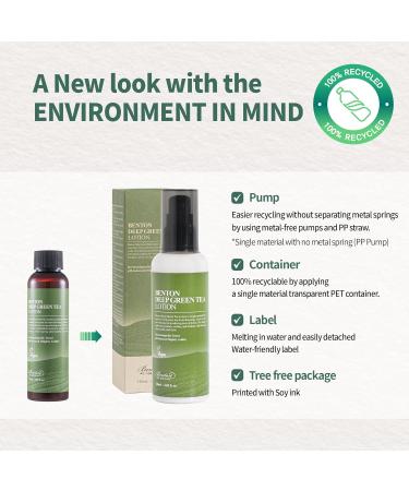 Benton Deep Green Tea Lotion 4.05 fl oz - Hydrating & Soothing Moisturizer - Buy Online on GoSupps.com