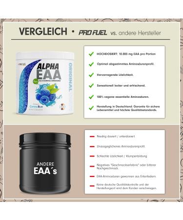 Alpha EAA Powder 462g - Vegan Blue Raspberry Amino Acid Drink | All 8 Essential Amino Acids | Made in Germany | Optimal Performance - Buy Online on GoSupps.com