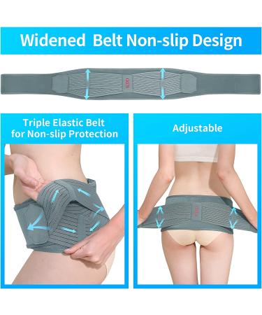 Sacroiliac Belt for Lower Back, Pelvic, Hip & Sciatic Pain Relief - Maternity Pregnancy Support - Adjustable & Anti-Slip - Fits Hip Size 30.7-46.5 inch - Buy Online on GoSupps.com